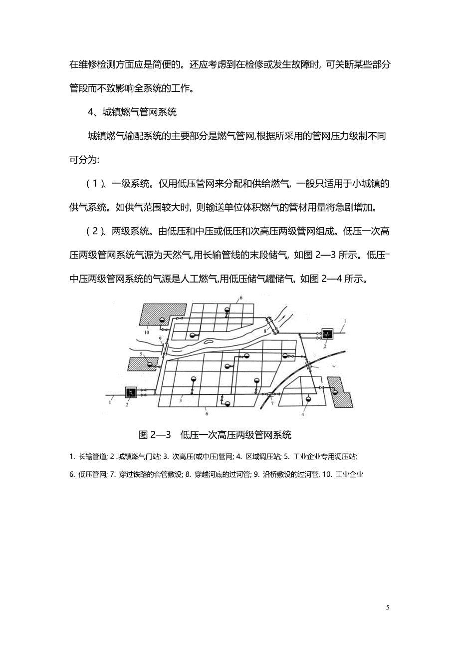 压力管道构成全面讲解_第5页