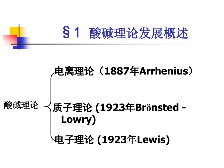 基础化学(李保山)d6z-酸碱_第3页