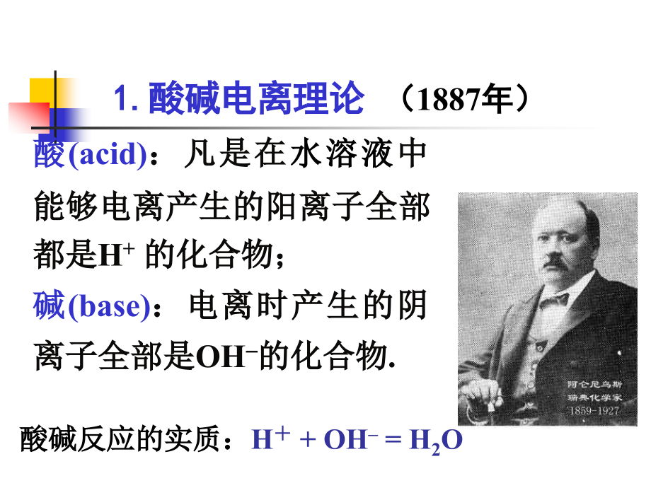 基础化学(李保山)d6z-酸碱_第4页