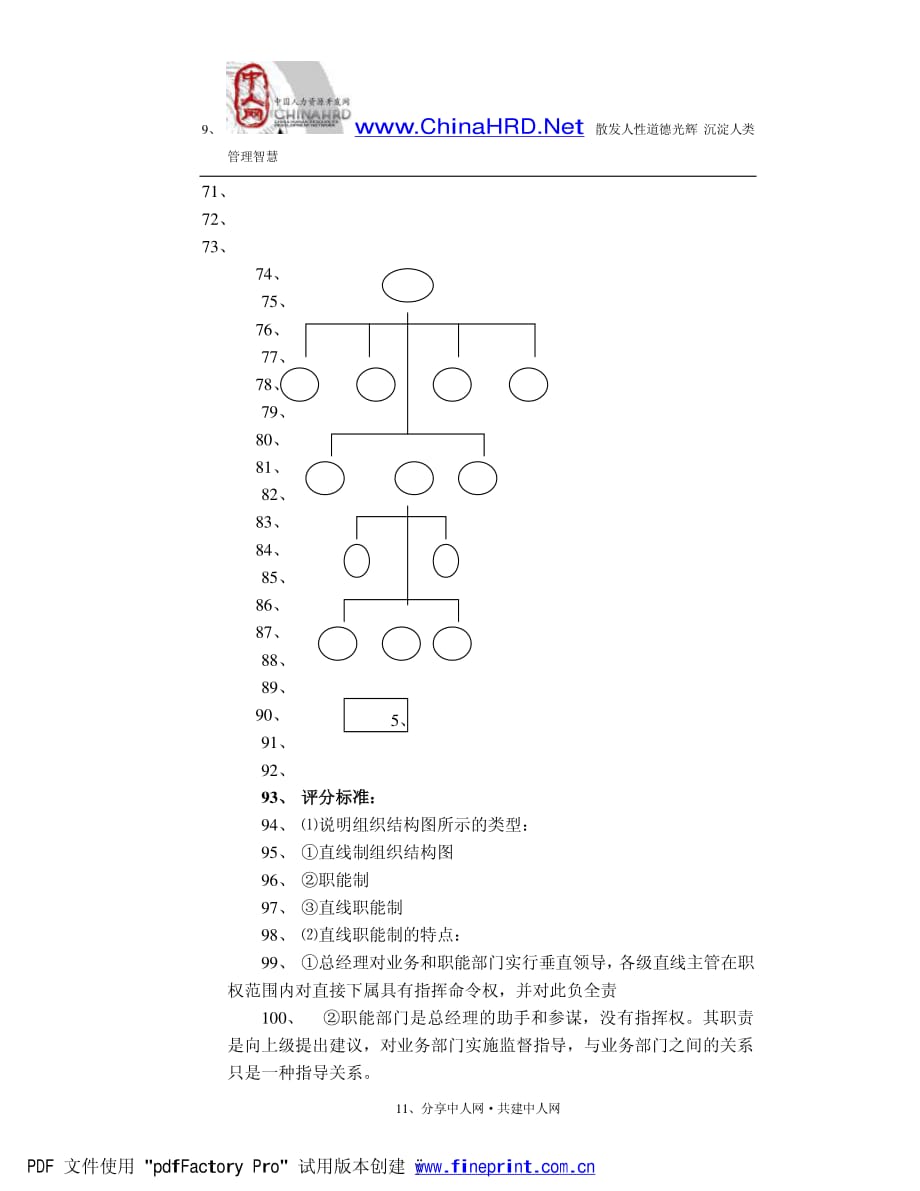 2005年5月人力资源管理师（二级）技能题(含答案）_第4页