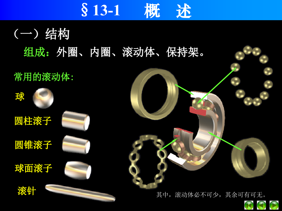 轴承检修与维护_第4页