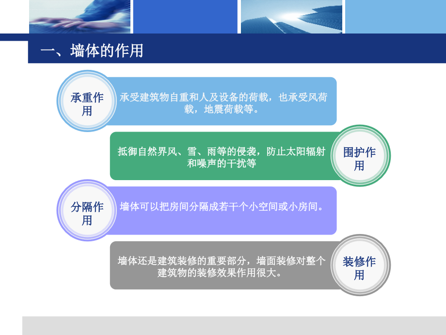 房屋建筑学项目四.ppt_第4页