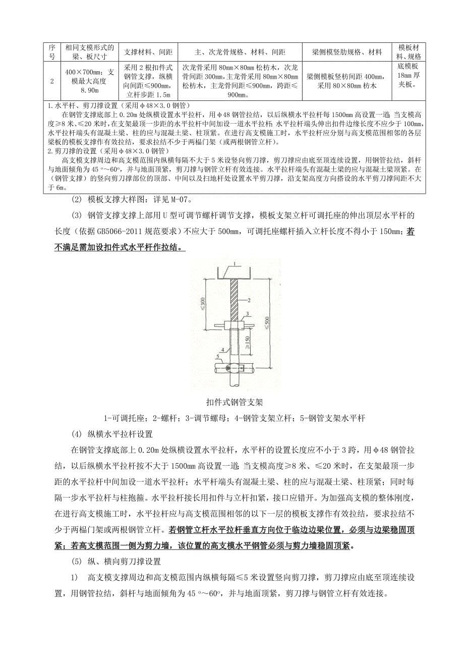 高支模施工方案终稿_第5页