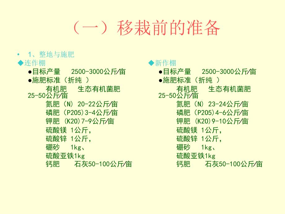 辣椒移栽和管理资料_第3页