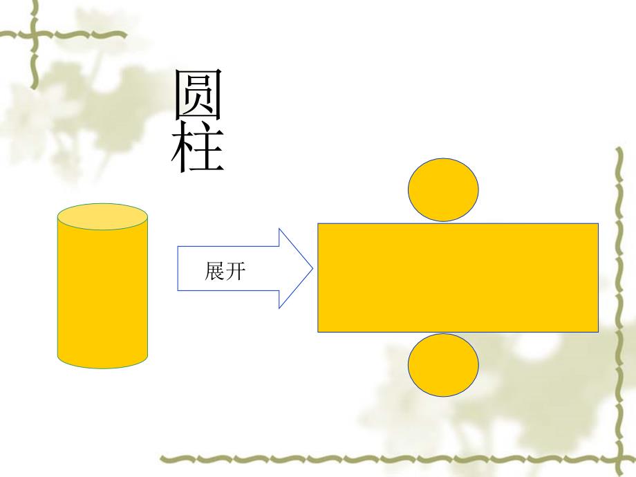 初一数学平面与立体立体图形的展开图_第3页