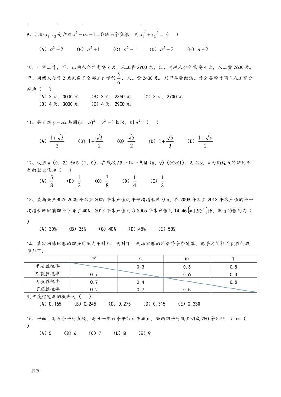 2015年管理类联考MBA综合能力数学真题与答案解析(1)_第2页