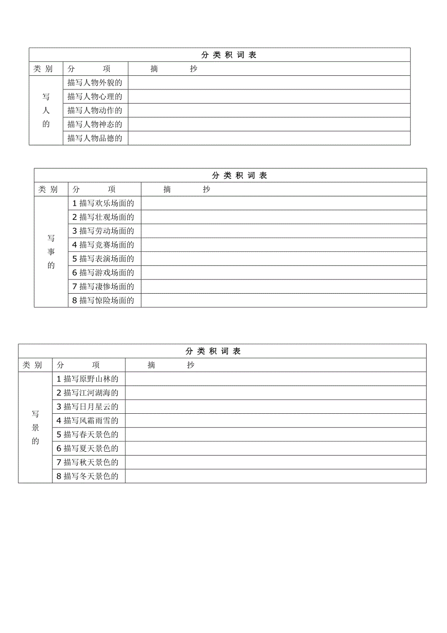 小学作文训练一词语训练、句子训练_第4页