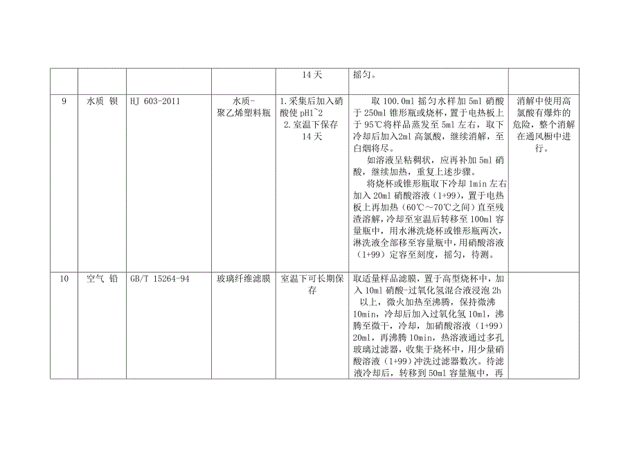 元素分析前处理汇编_第4页