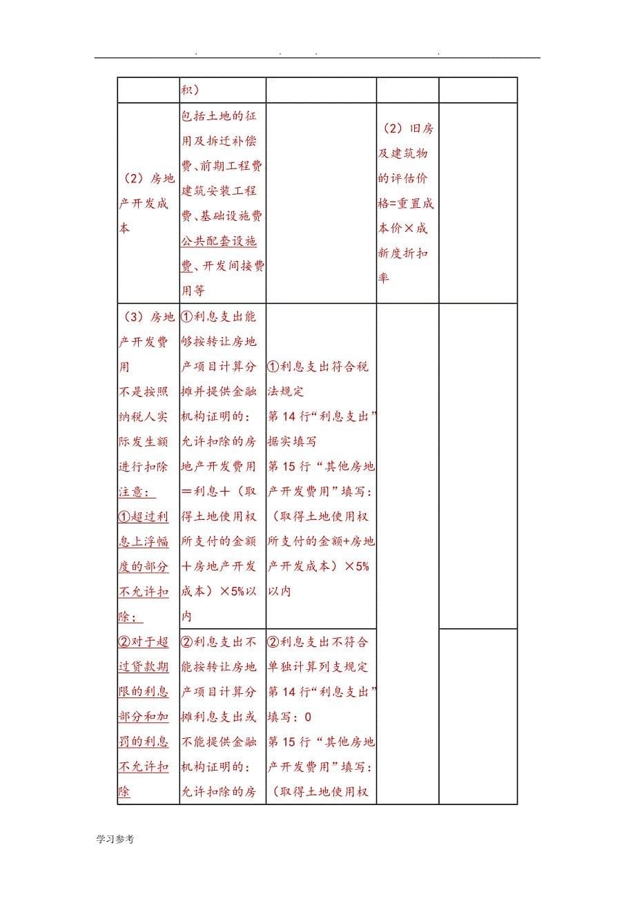 税代备案_其他税种_第5页