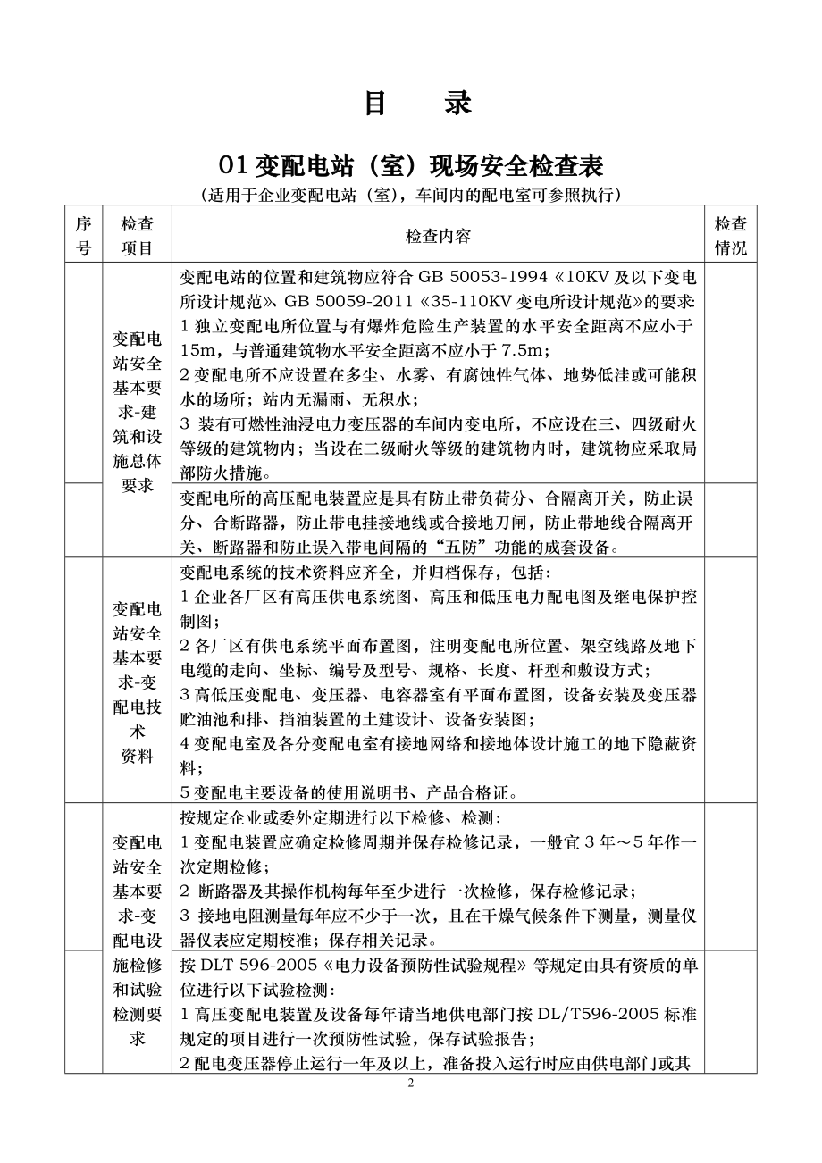 烟草企业安全事故隐患排查重点部位现场安全检查表培训教程2004041617_第3页