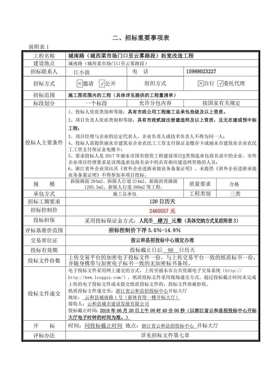 城南路城西菜场门口至云雾路段拓宽改造工程_第5页