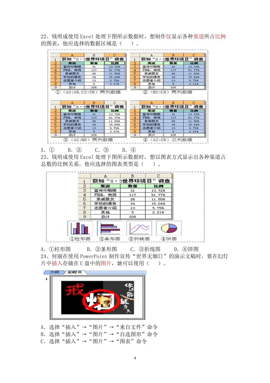 2013年安徽省普通高中信息技术学业水平测试考试真题_第4页