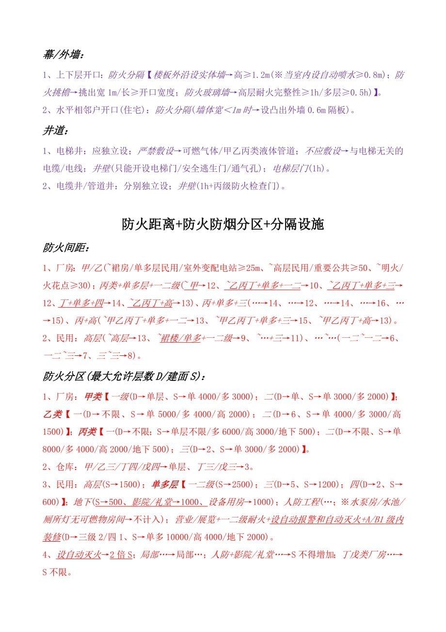 一级消防工程师-综合能力考点整理最终版_第5页