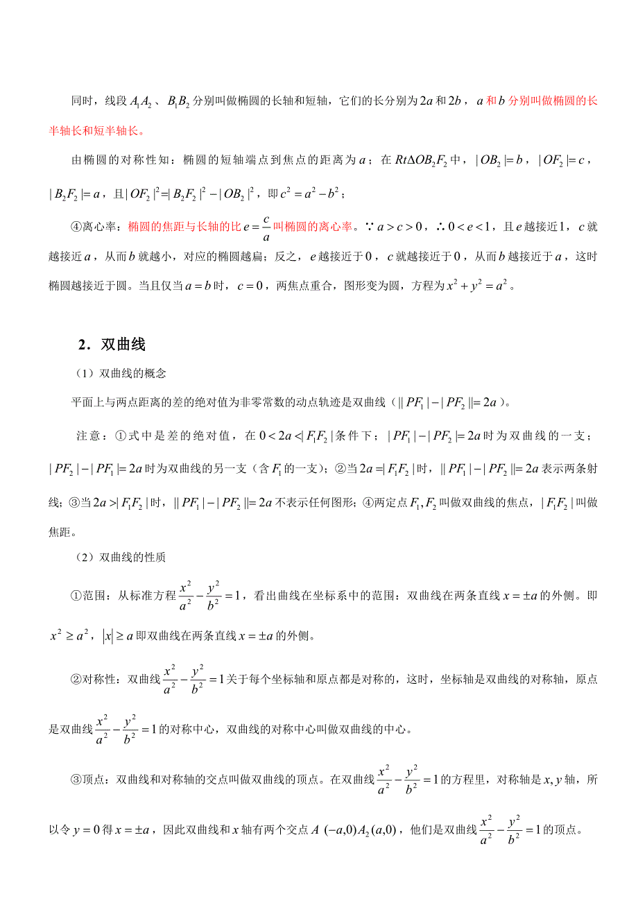 完美版圆锥曲线知识点总结76299_第2页
