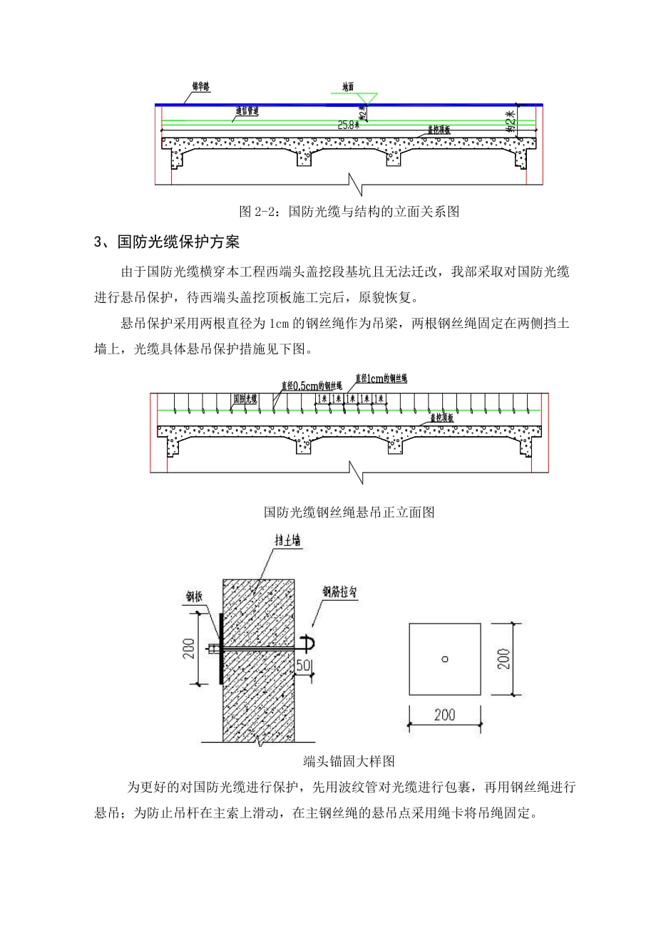 国防光缆保护的方案_第3页