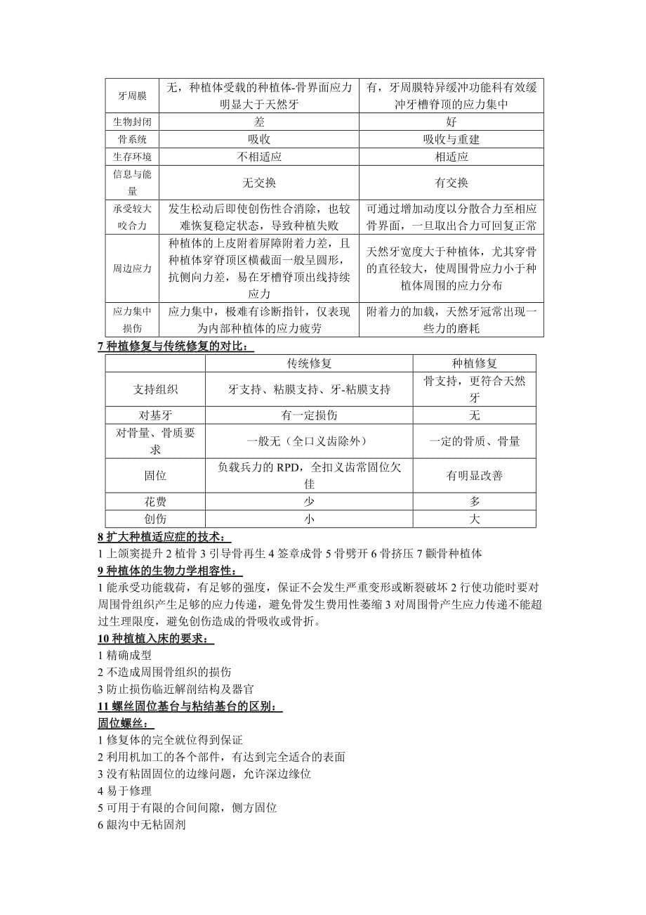 口腔种植学重点总结_第5页