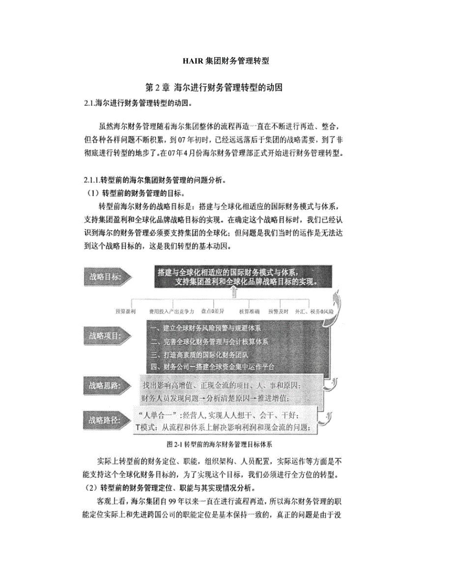 hair集团财务管理转型_第1页