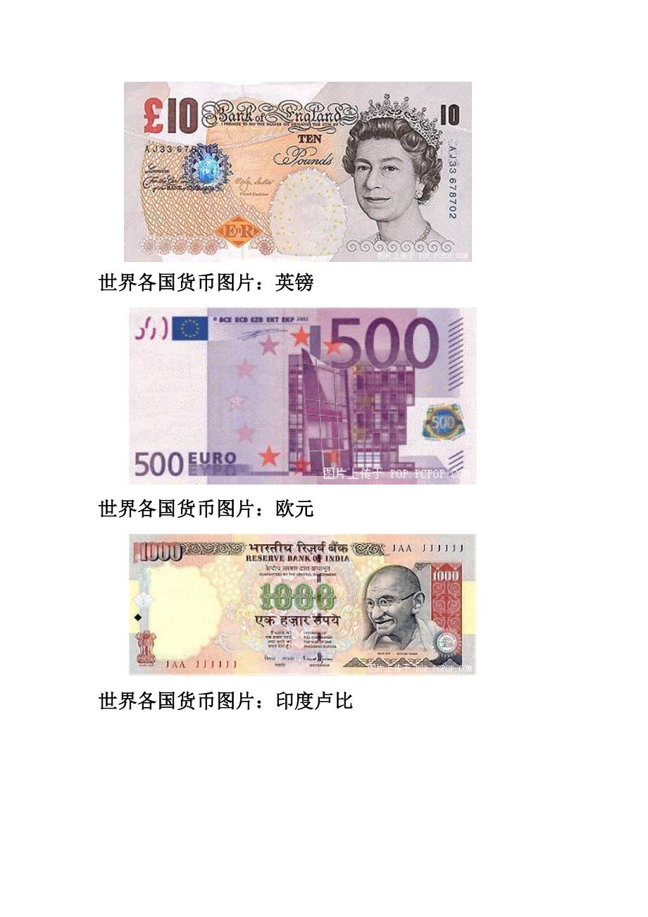 世界各国的货币名称及图片汇编_第1页