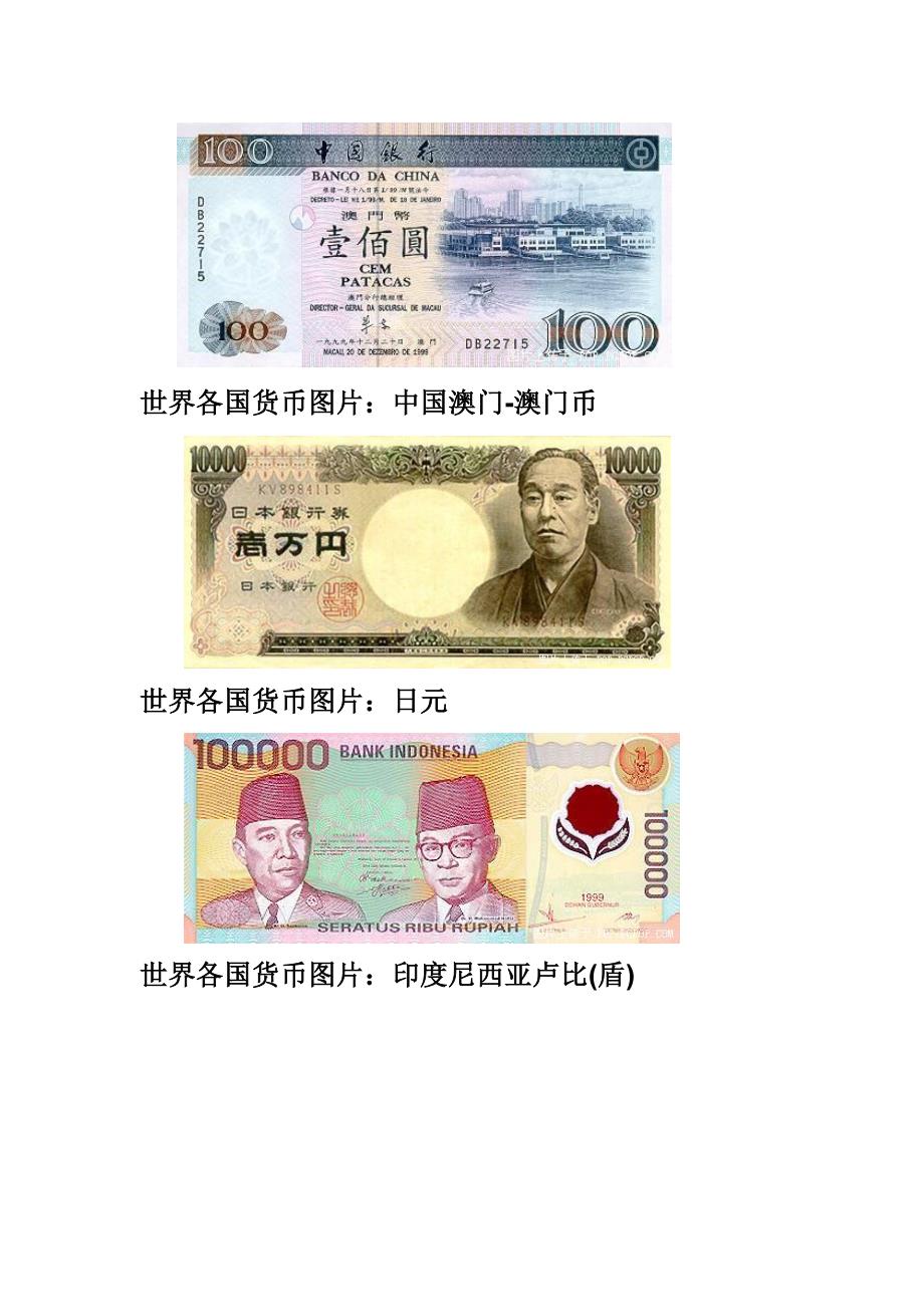 世界各国的货币名称及图片汇编_第3页