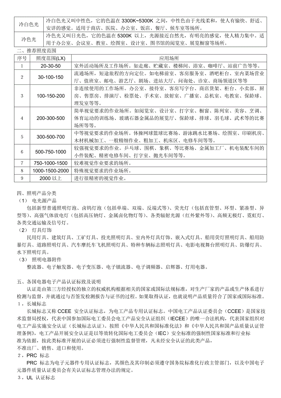 照明全面知识_第2页