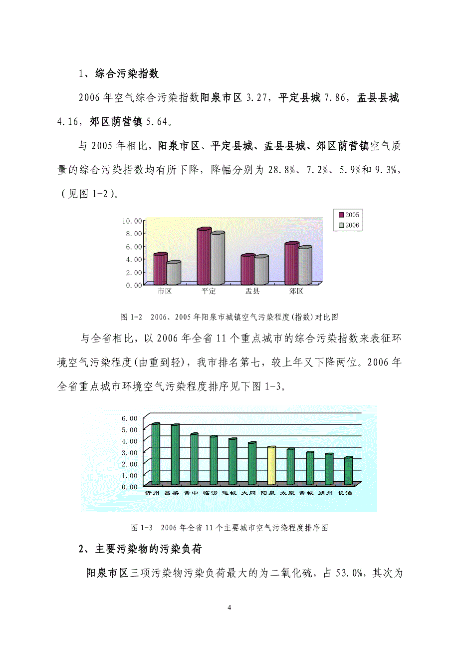 阳泉市2006年环境质量公报_第4页