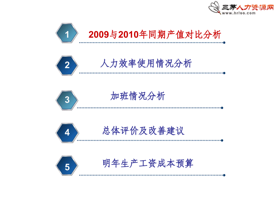 公司人力资源部2015年人力成本分析报告.ppt_第2页