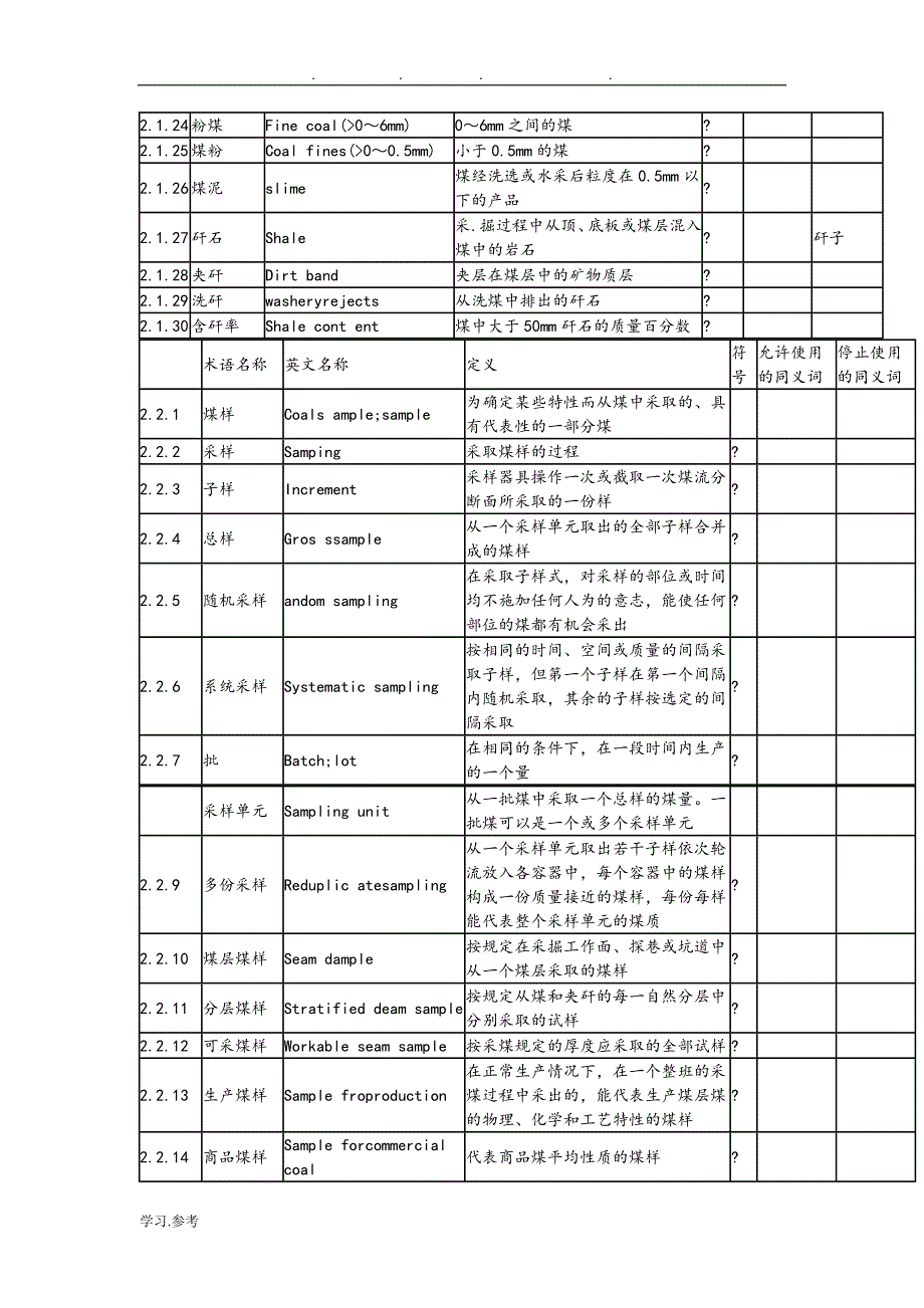 主要煤质指标分级标准与煤质分析报告_第2页