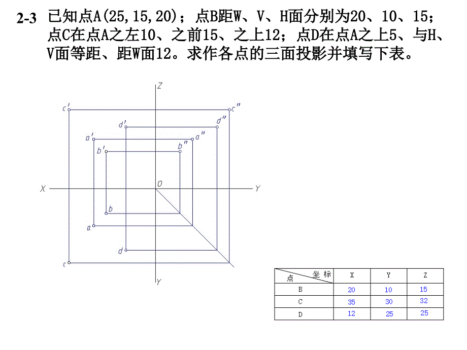 机械制图-答案-第2章.ppt_第3页