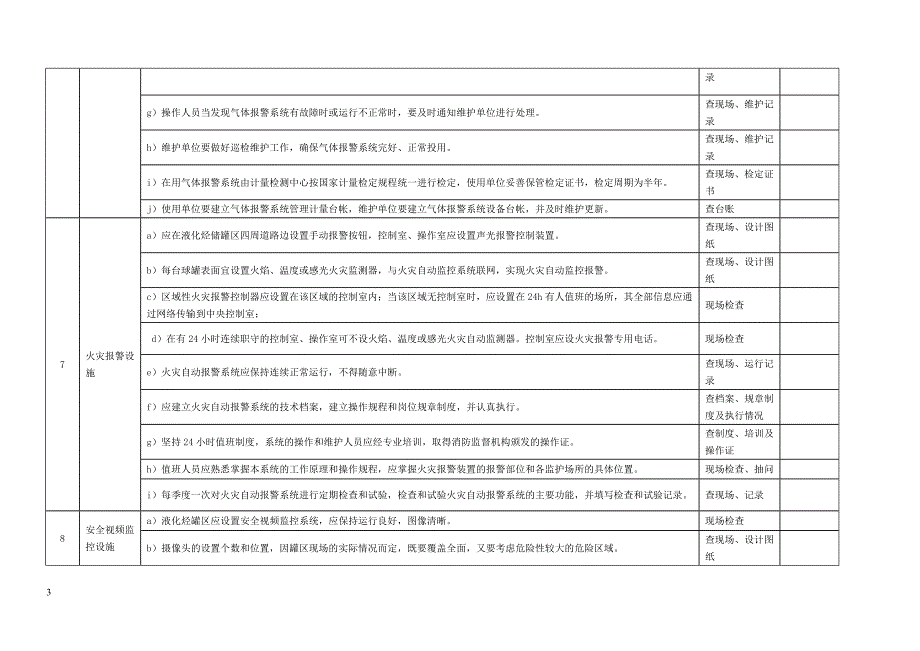 液化烃储罐hse审核检查表概要_第4页