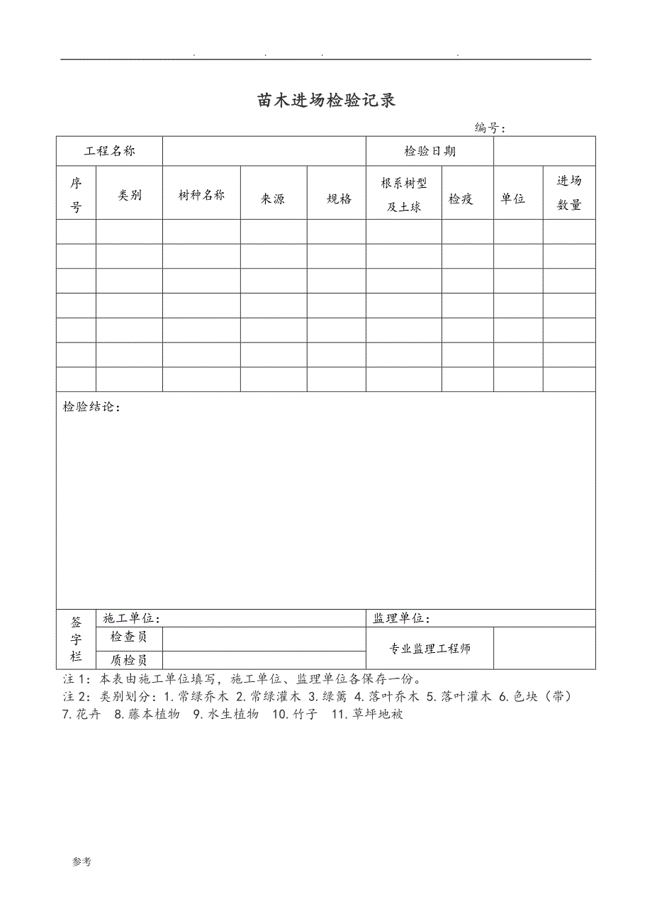 园林绿化工程验收最全表格模板_第4页