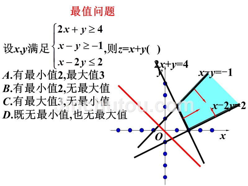 简单的线性规划问题[2]_第2页