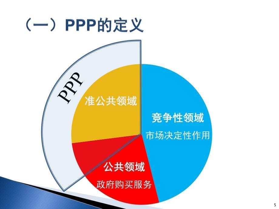 积极规范推进ppp工作-上海_第5页