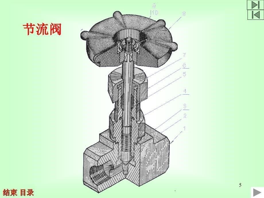 装配图——江苏科技大学机械制图课件_第5页