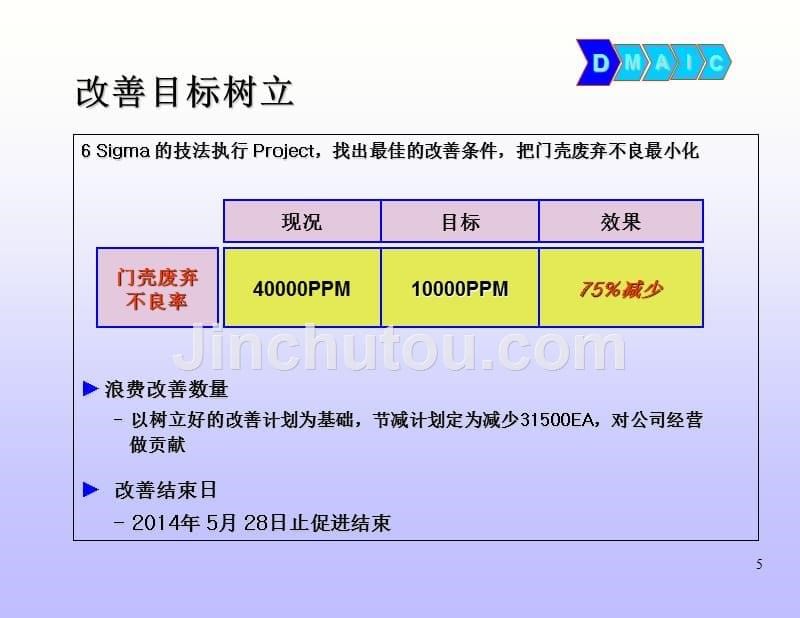 dmaic 改进案例_第5页