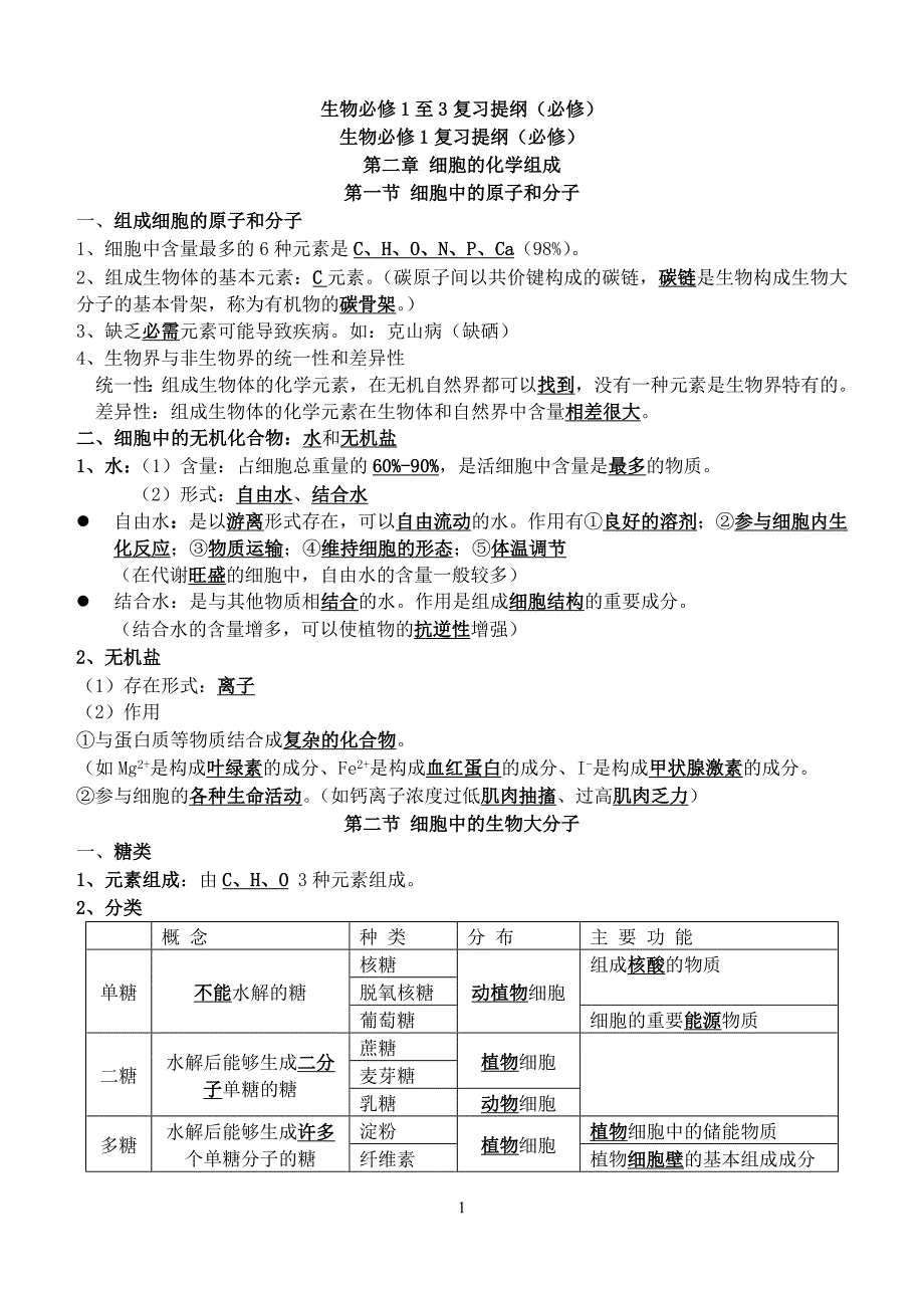 高中生物必修1至3复习提纲内容太全了_第1页