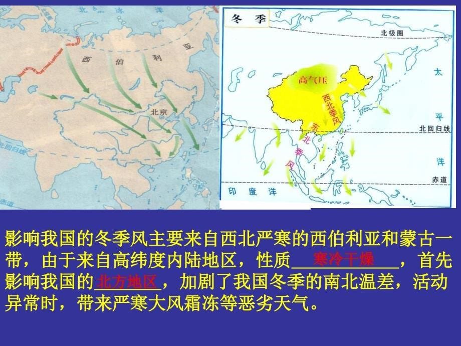 影响我国气候的主要因素.ppt_第5页