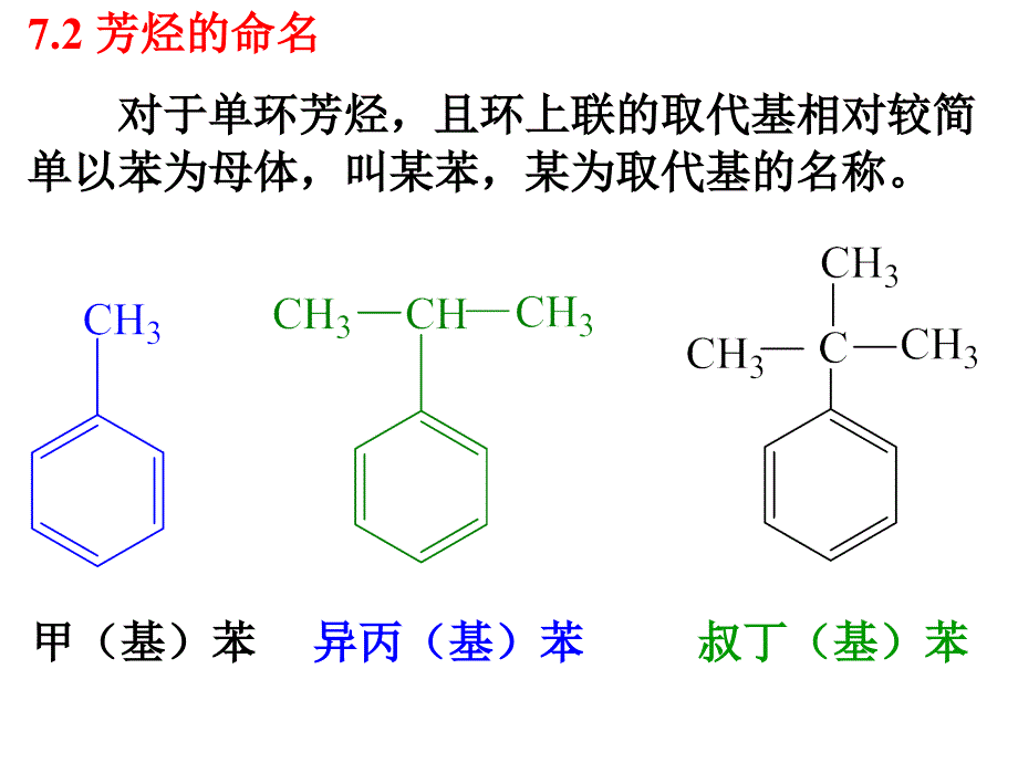 第7章 芳烃_第3页