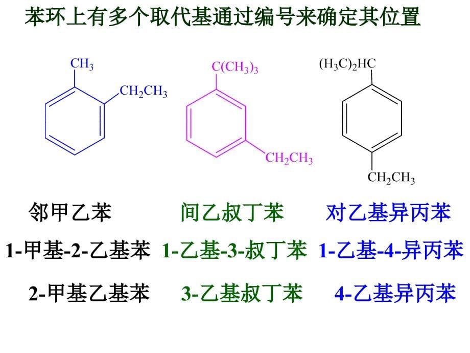 第7章 芳烃_第5页