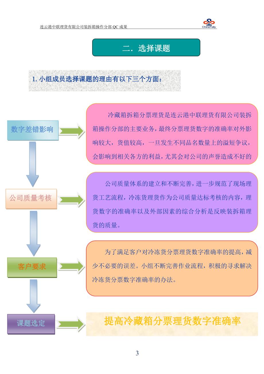 提高监管场所冷藏箱拆箱的数字准确率汇编_第4页