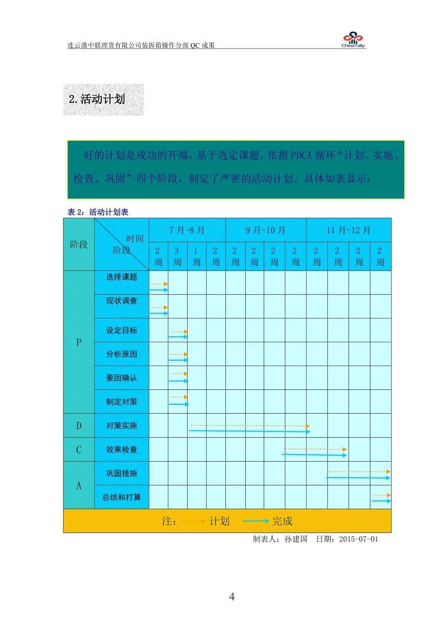 提高监管场所冷藏箱拆箱的数字准确率汇编_第5页