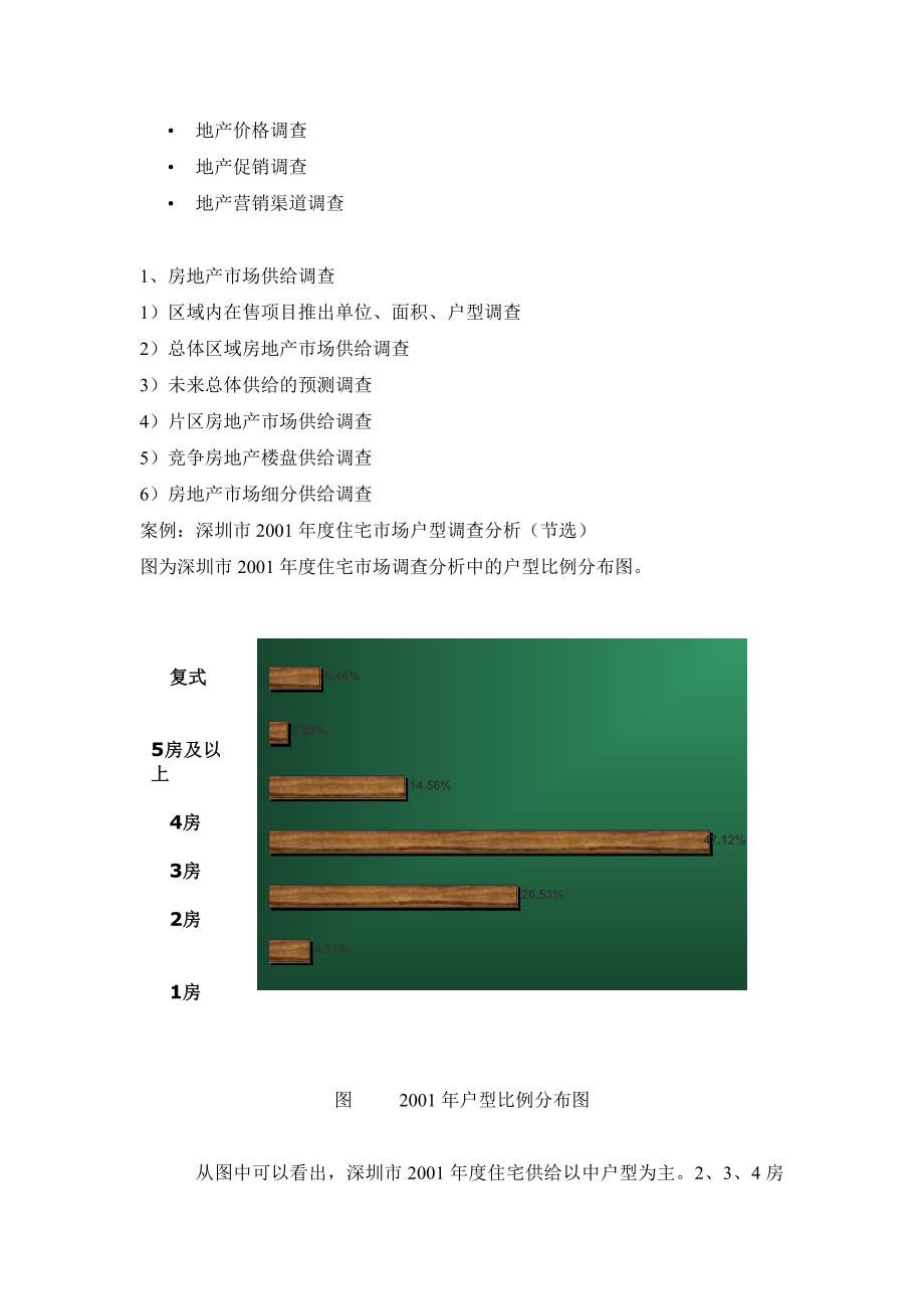 第四章 房地产市场调查与市场预测_第2页