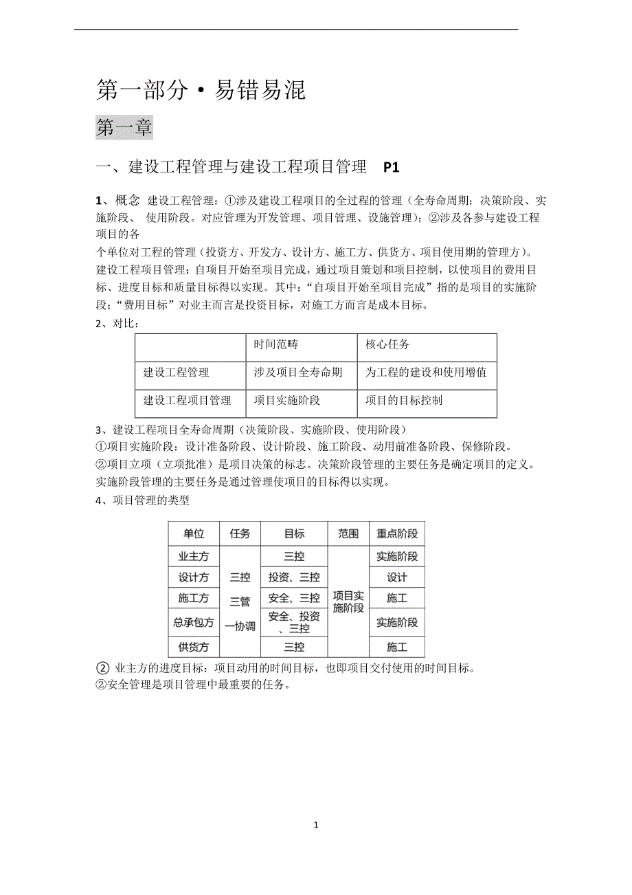 《建设工程项目管理》易错易混手册(q)_第1页