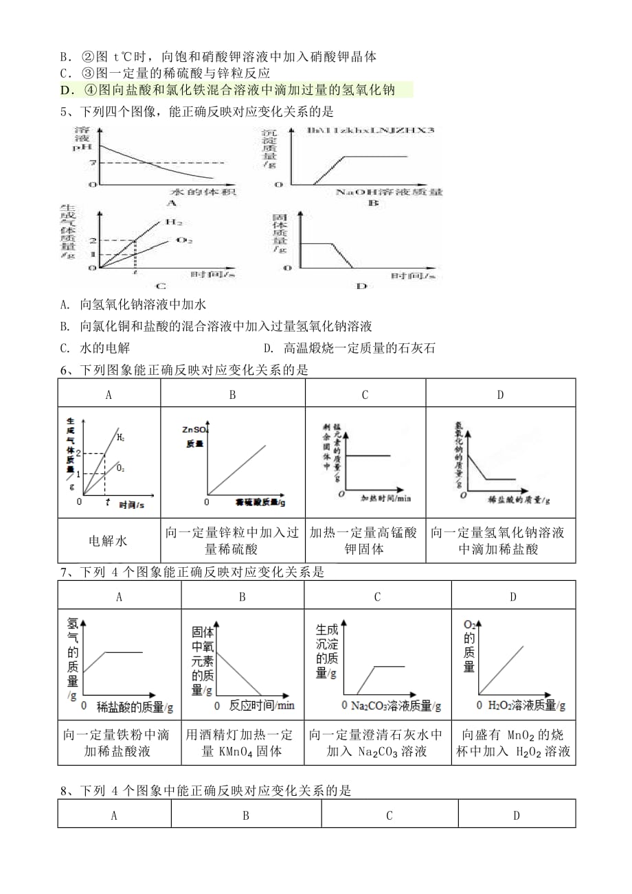 初三化学图象题有详细解答_第2页