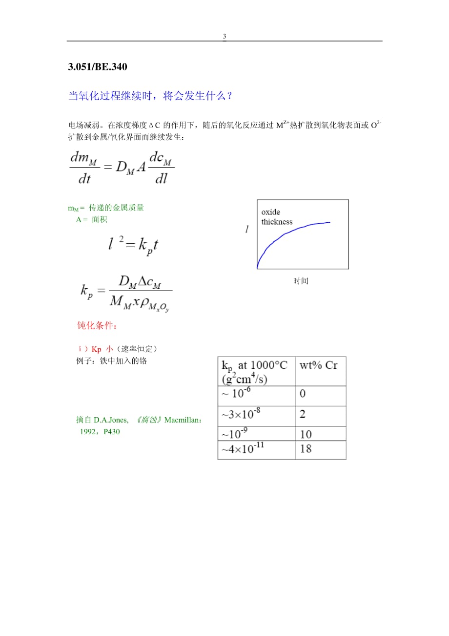 生物材料表面性能_化学性质_第3页