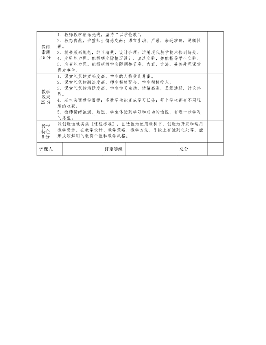 马玉林高中物理教学评价方案_第4页