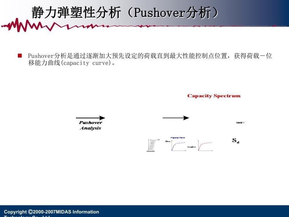 静力弹塑性性基本原理_第5页