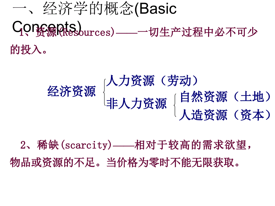 微观经济学导论（第一章）.ppt_第4页