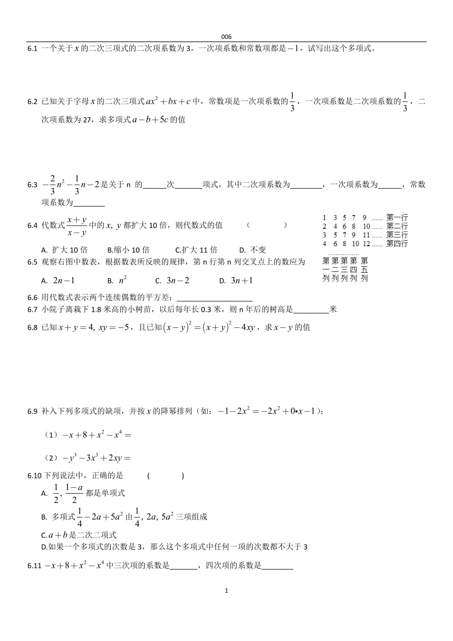 初一数学习题易错题汇编 006_第1页