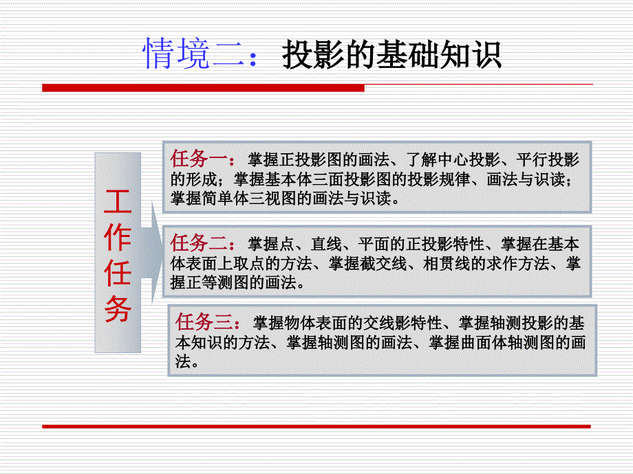 水利工程制图(情境二)课件任务二点、直线、平面与其相对位置_第2页