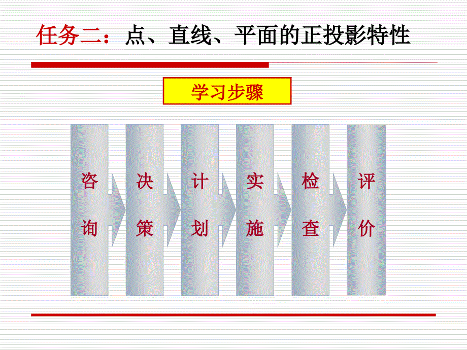 水利工程制图(情境二)课件任务二点、直线、平面与其相对位置_第3页